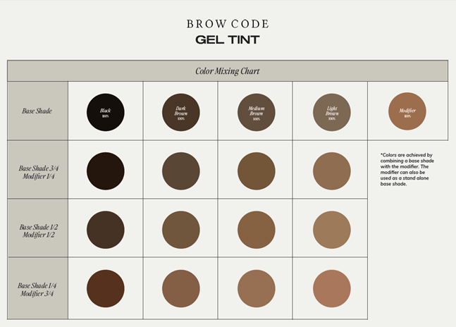 Brow Code Gel Based - Modifier 15ml