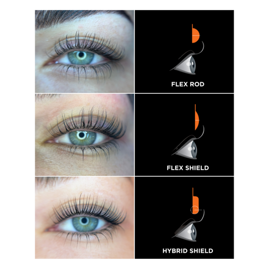 Eye with extensions, showing different types of flex rod, flex shield, and hybrid shield on a black background.