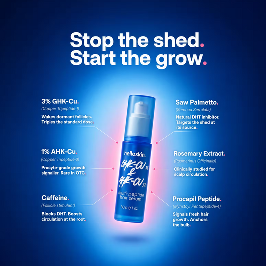 Helloskin Multi‑Peptide Regrowth Hair Serum