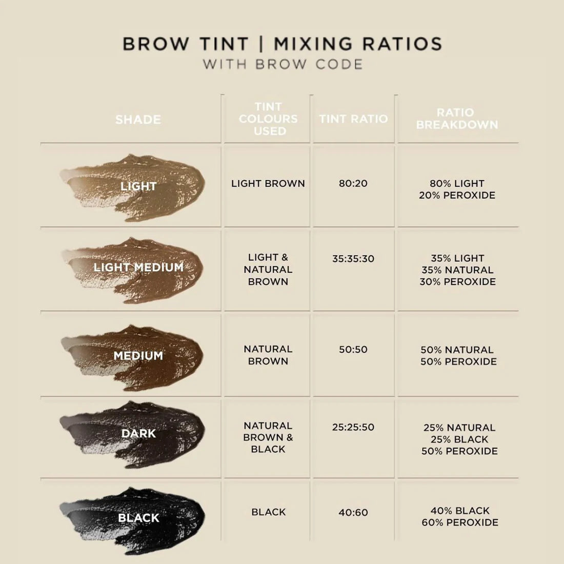 Brow Code Black Tint - 15ml