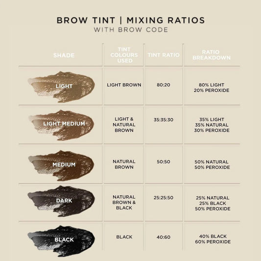 Brow Code Black Tint - 15ml