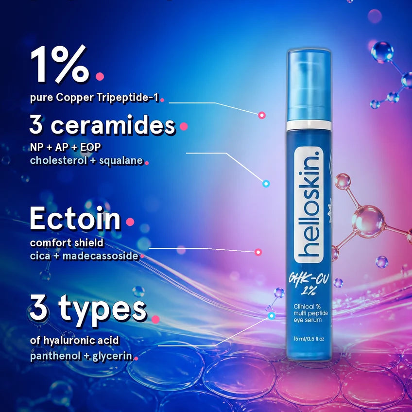Helloskin GHK-Cu Eye Serum