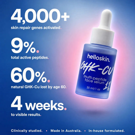 HelloSkin GHK-Cu 1.2% Triple-Peptide Face Serum
